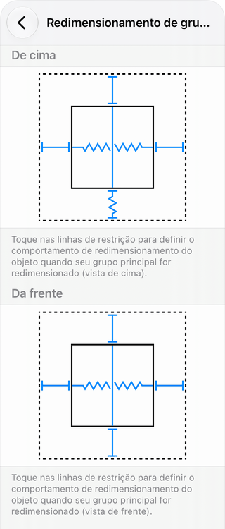 Exemplo das configurações de redimensionamento de grupo.