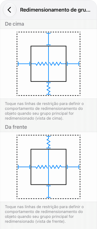 Configurações de redimensionamento de grupo do sofá.
