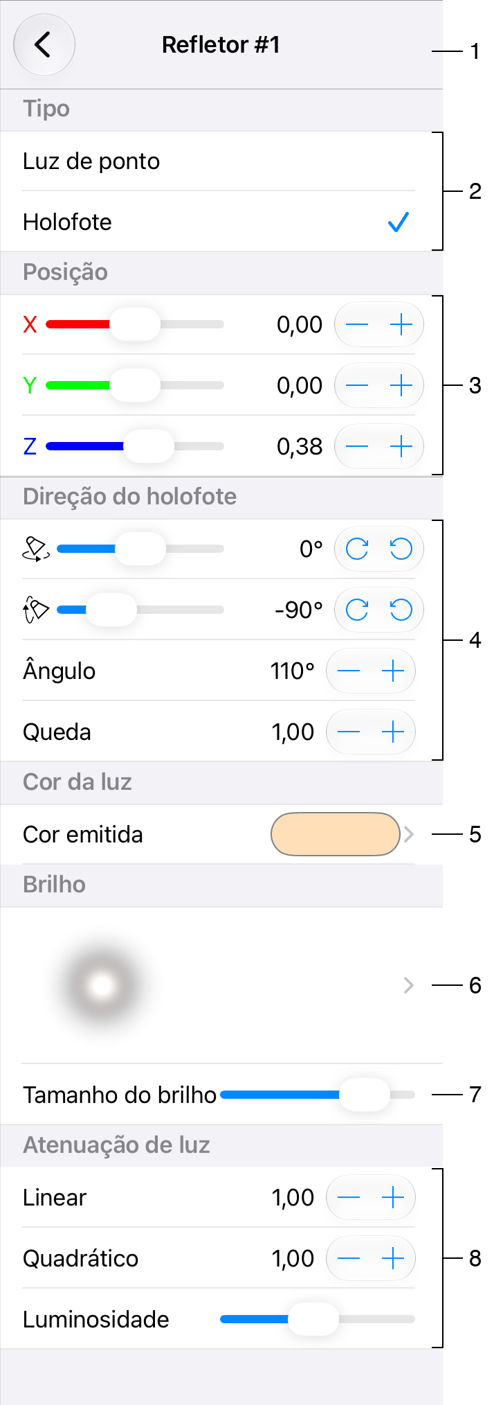 Painel de propriedades da fonte de luz