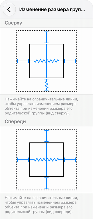 Пример настроек изменения размера группы.