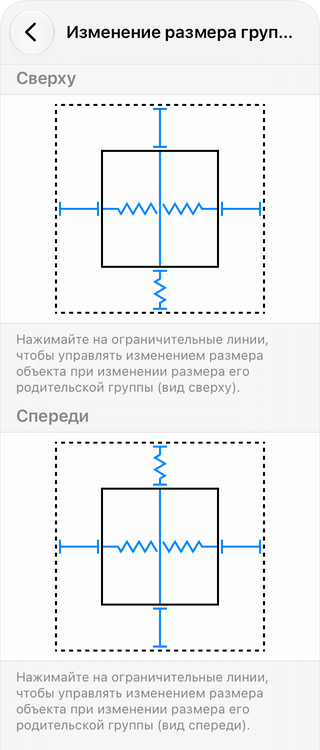 Настройки изменения размера группы для дивана.