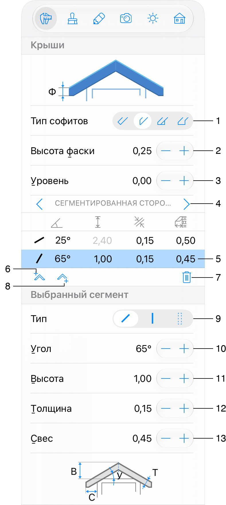 roof_properties