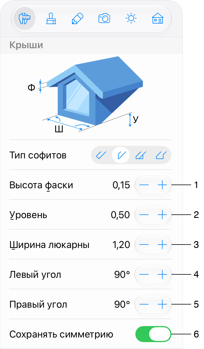 Параметры люкарны