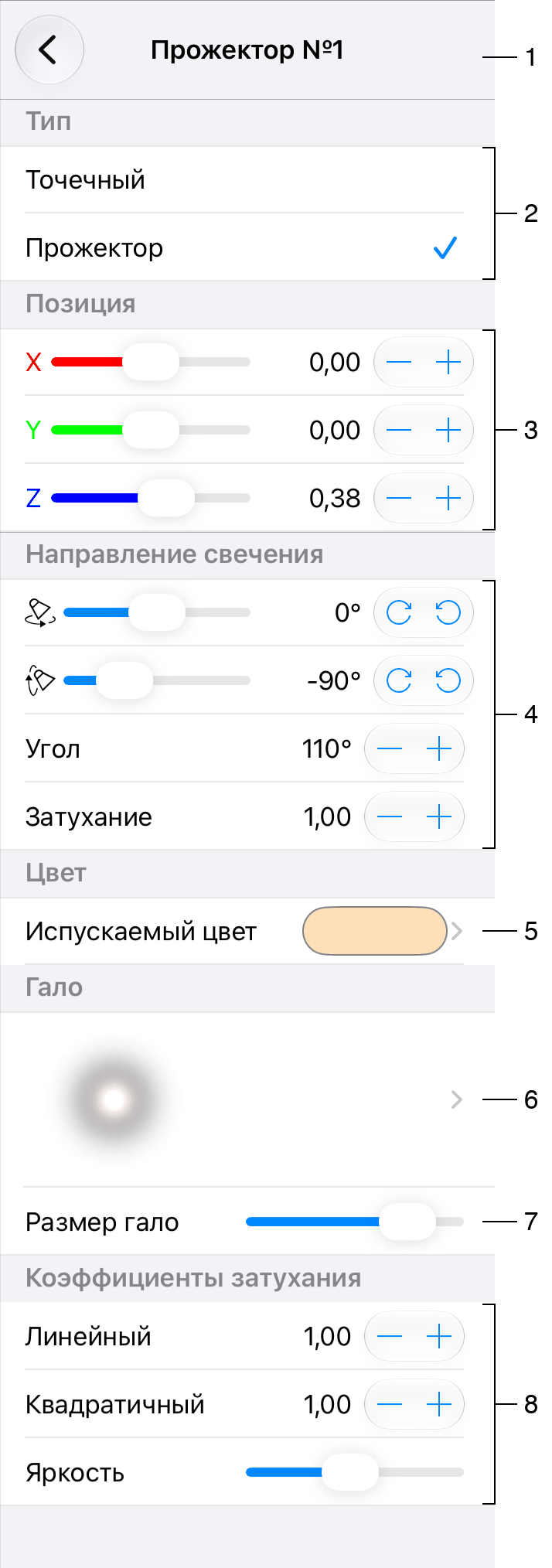 Панель свойств источника света