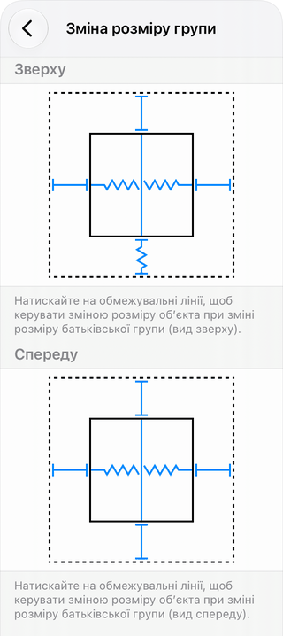 Приклад налаштувань зміни розміру групи.