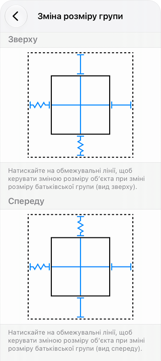 Налаштування зміни розміру групи для крісла.
