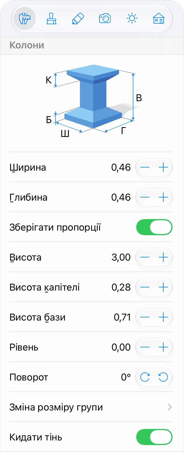 Параметри колон