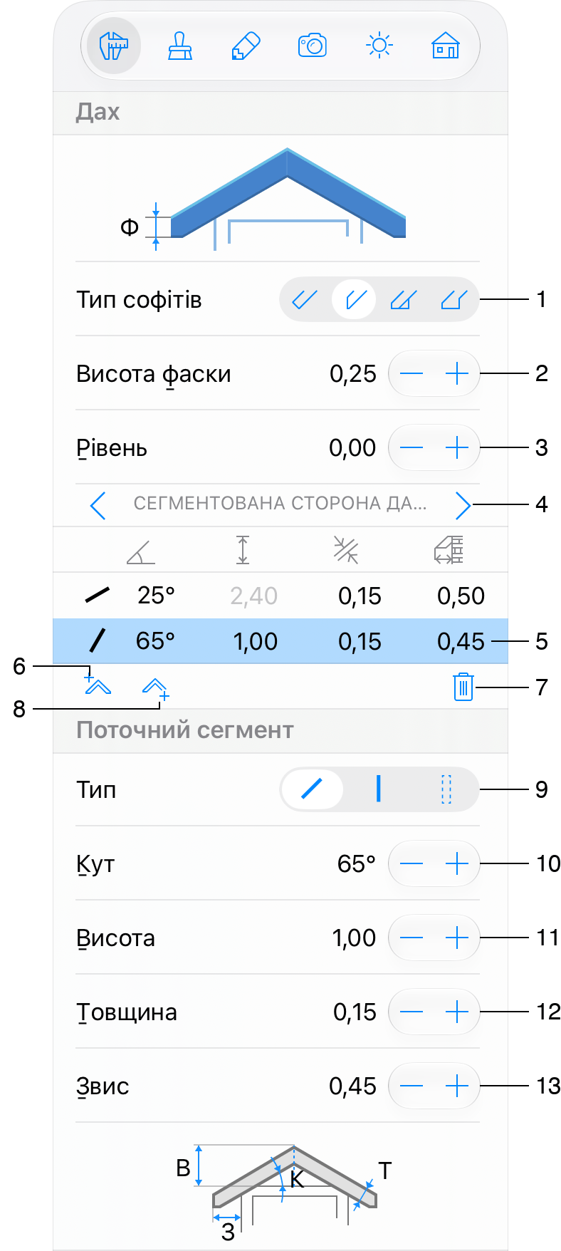 roof_properties