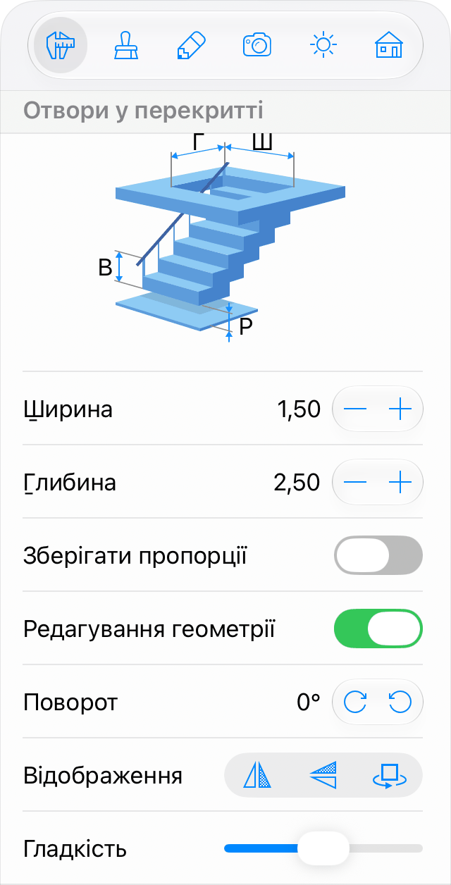 Властивості отвору в перекритті