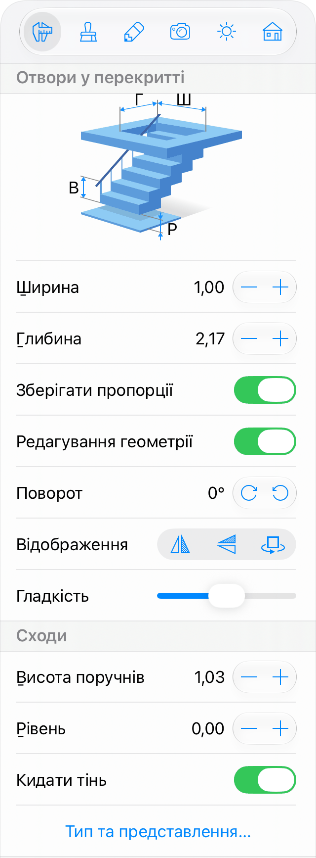 Параметри сходів