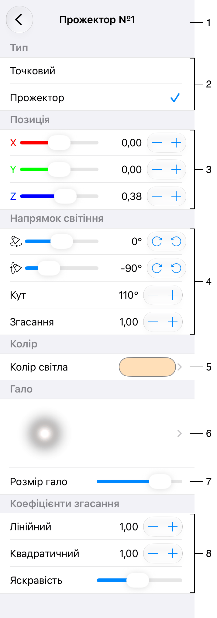 Панель властивостей джерела світла