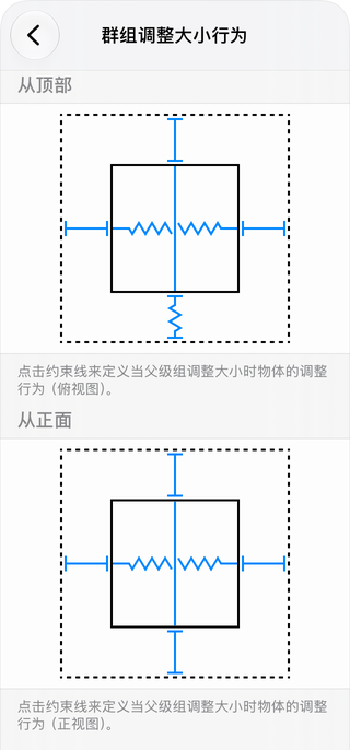 群组调整大小行为设置示例。