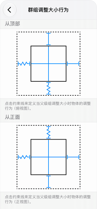 扶手椅对象的群组调整大小行为设置。