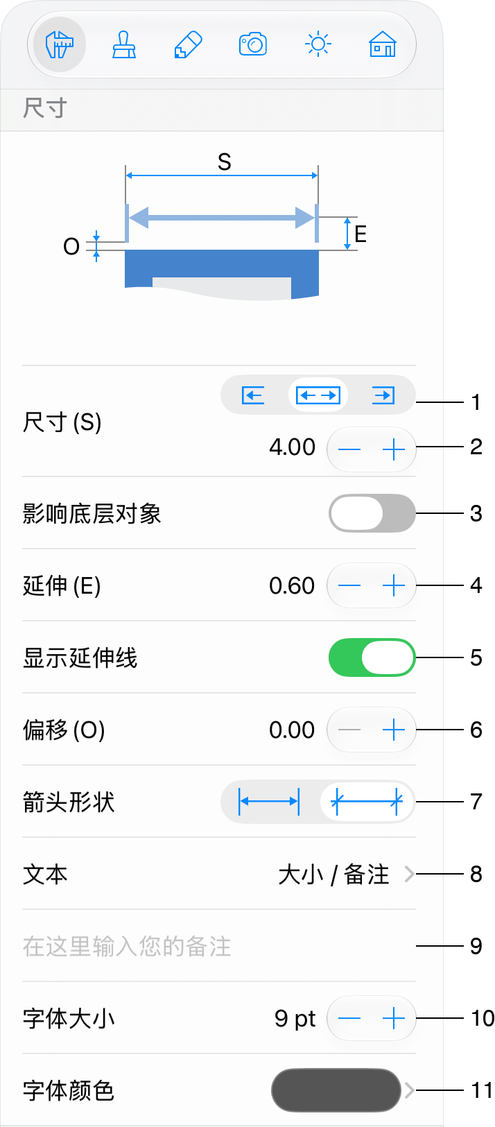 尺寸属性