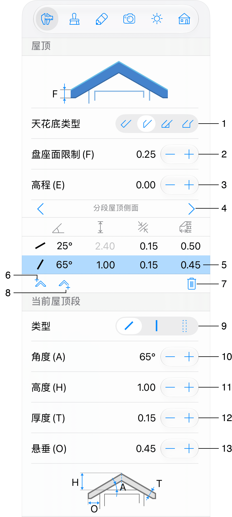 roof_properties