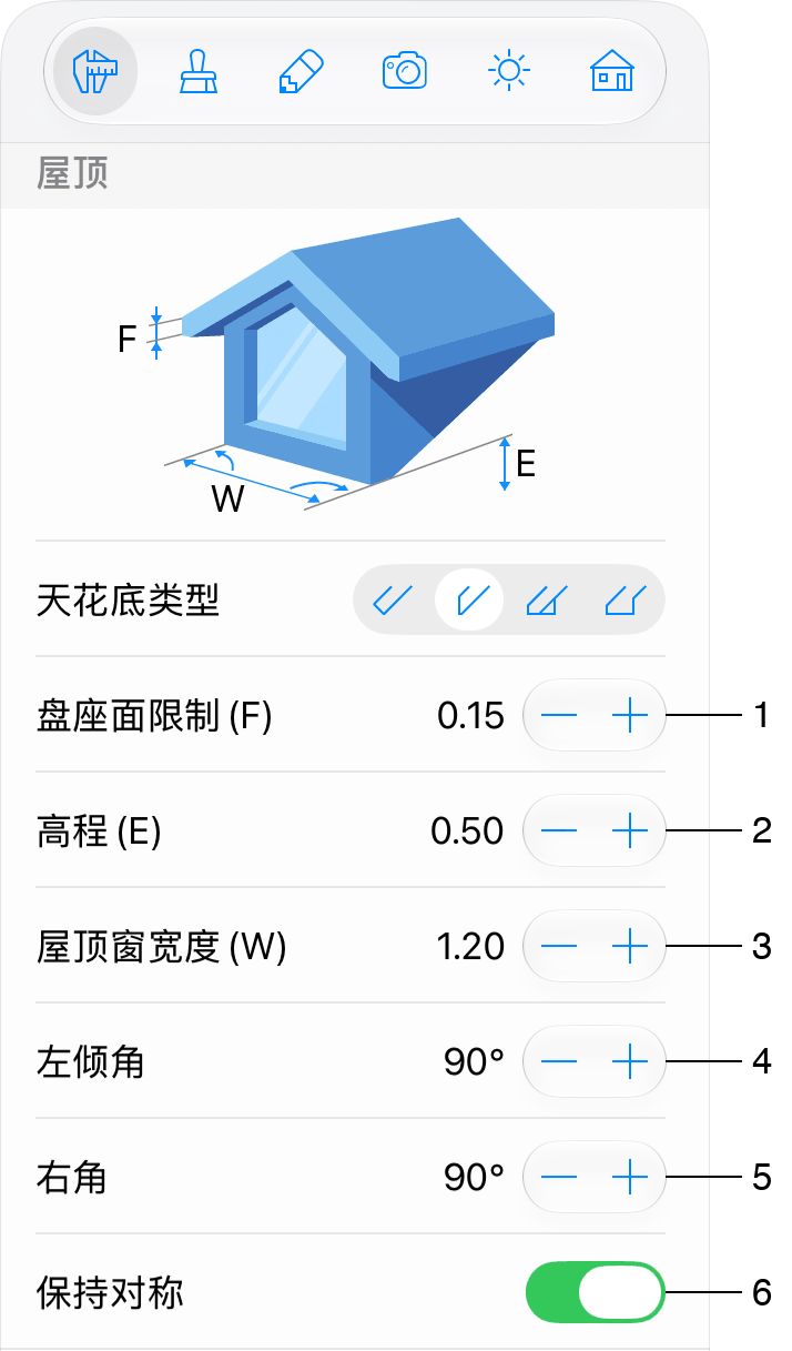 老虎窗属性