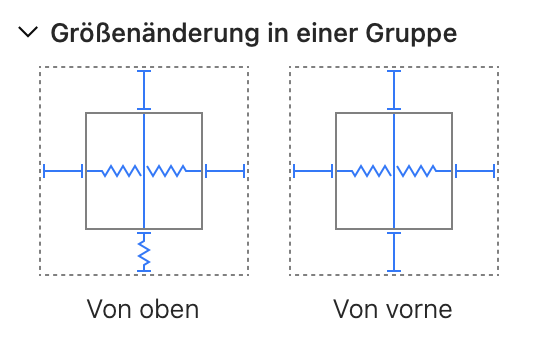 Beispiel für die Einstellungen zur Größenänderung in einer Gruppe.