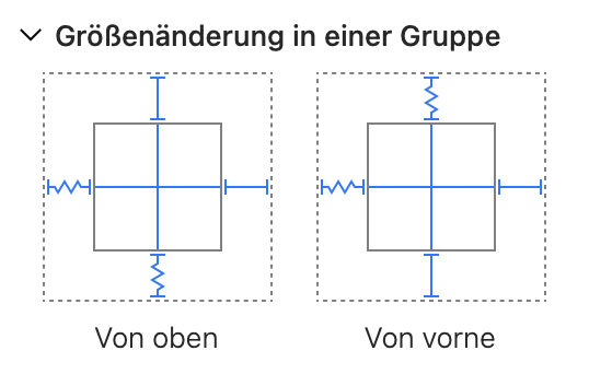 Einstellungen zur Größenänderung in einer Gruppe für den Sessel.