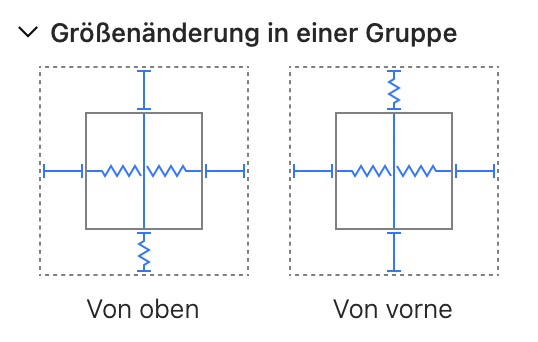 Einstellungen zur Größenänderung in einer Gruppe für das Sofa.