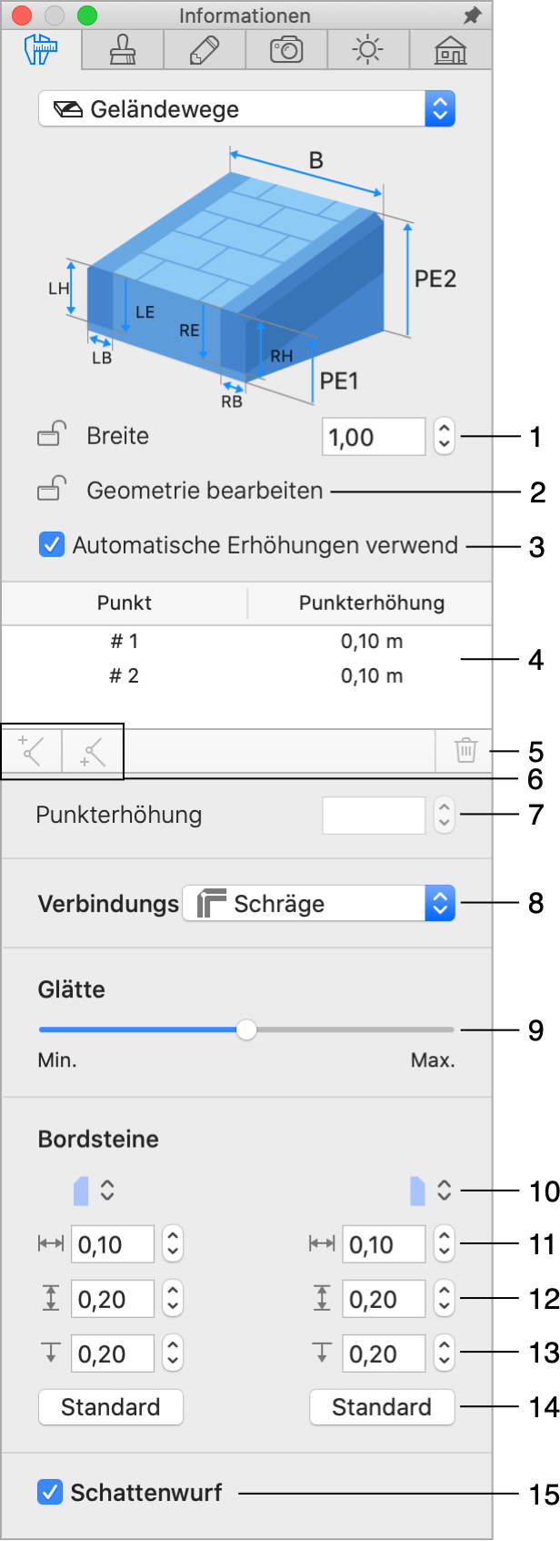 Eigenschaften des Weg-Objekts im Informationsfenster.