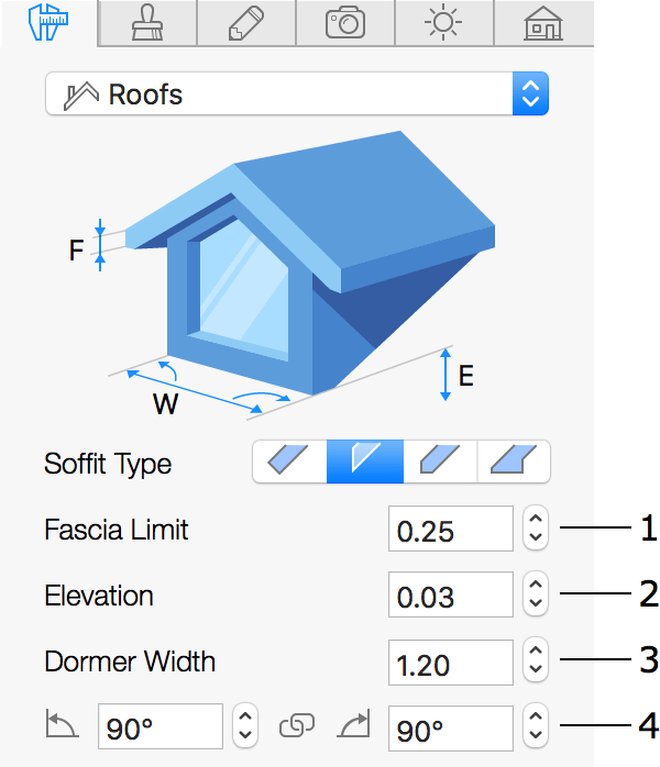 Dormer properties