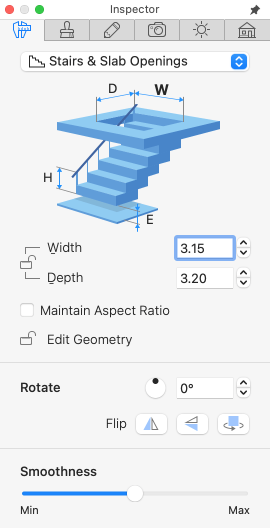 Slab opening properties