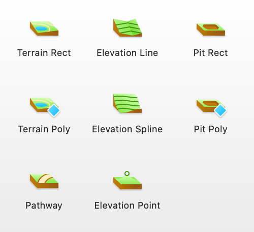 Terrain modeling tools