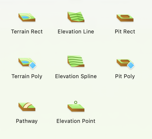 Terrain modeling tools