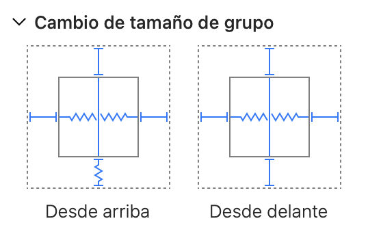 Ejemplo de los ajustes de cambio de tamaño de grupo.