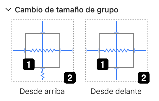Los límites simplificados del objeto y del grupo en los ajustes de cambio de tamaño de grupo.