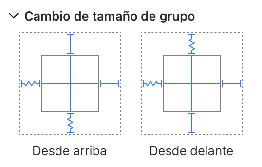 Ajustes de cambio de tamaño de grupo del sillón.