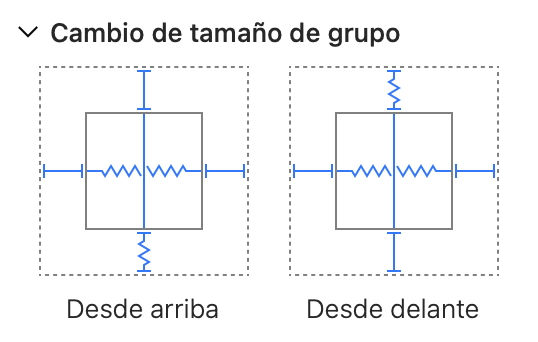 Ajustes de cambio de tamaño de grupo del sofá.