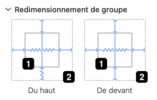 Les limites simplifiées de l’objet et du groupe dans les réglages de redimensionnement de groupe.