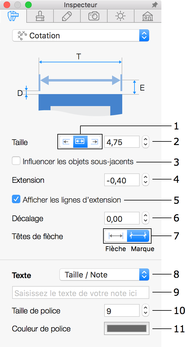 Propriétés Cotation