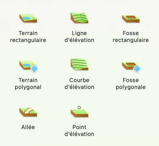Outil de modélisation de terrain