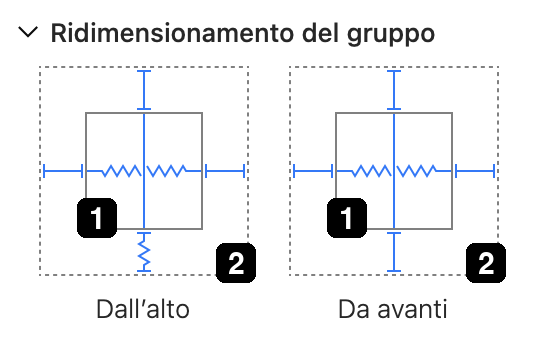 I limiti semplificati dell’oggetto e del gruppo nelle opzioni di ridimensionamento del gruppo.