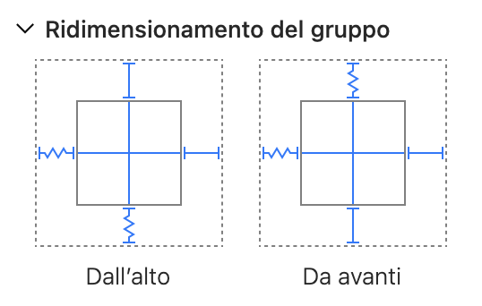 Impostazioni di ridimensionamento del gruppo per la poltrona.
