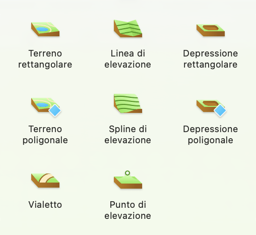 Strumenti per la modellazione del terreno