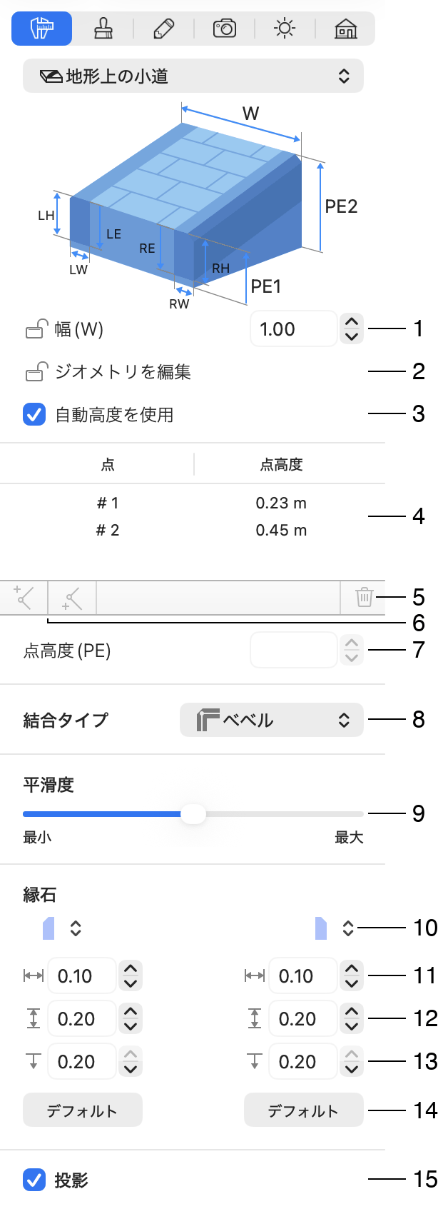 インスペクタの小道オブジェクトのプロパティ。