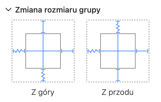 Ustawienia zmiany rozmiaru grupy dla fotela.