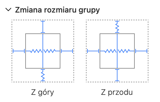 Ustawienia zmiany rozmiaru grupy dla sofy.