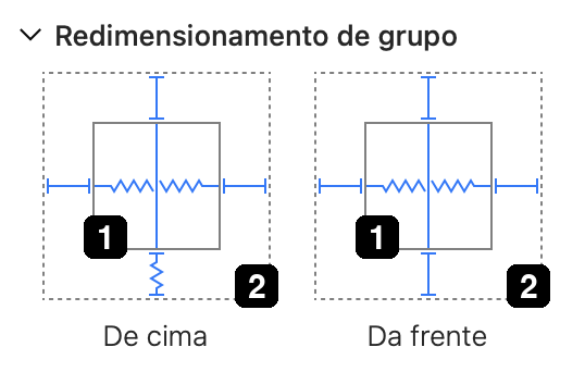 Os limites simplificados do objeto e do grupo nas configurações de redimensionamento de grupo.