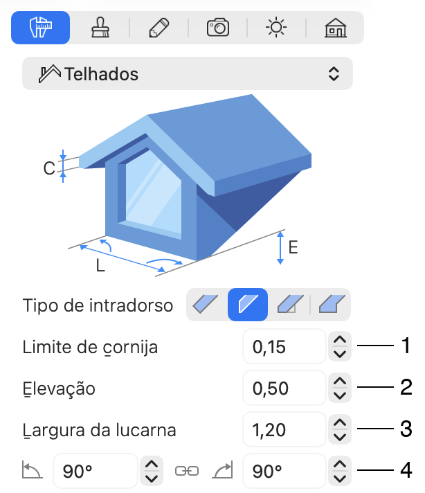 Propriedades da mansarda