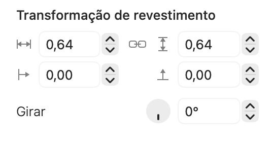 Ferramentas de Transformação de Ladrilho