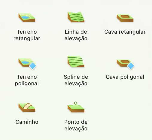Ferramentas de modelagem de terreno