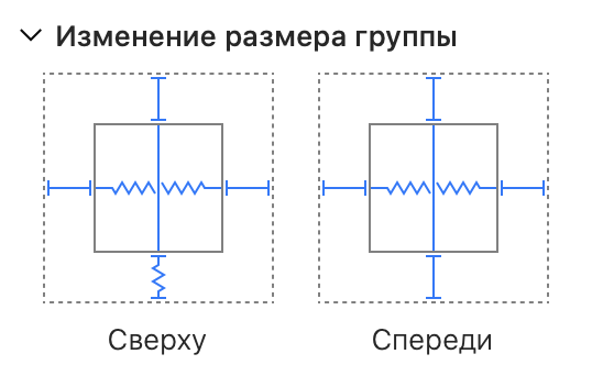 Пример настроек изменения размера группы.
