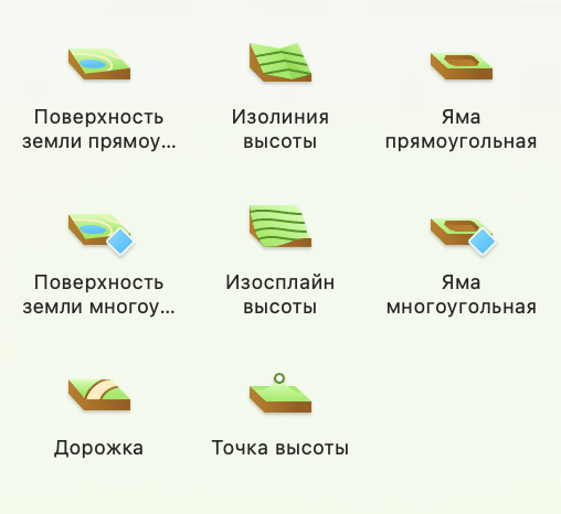 Инструменты моделирования рельефа