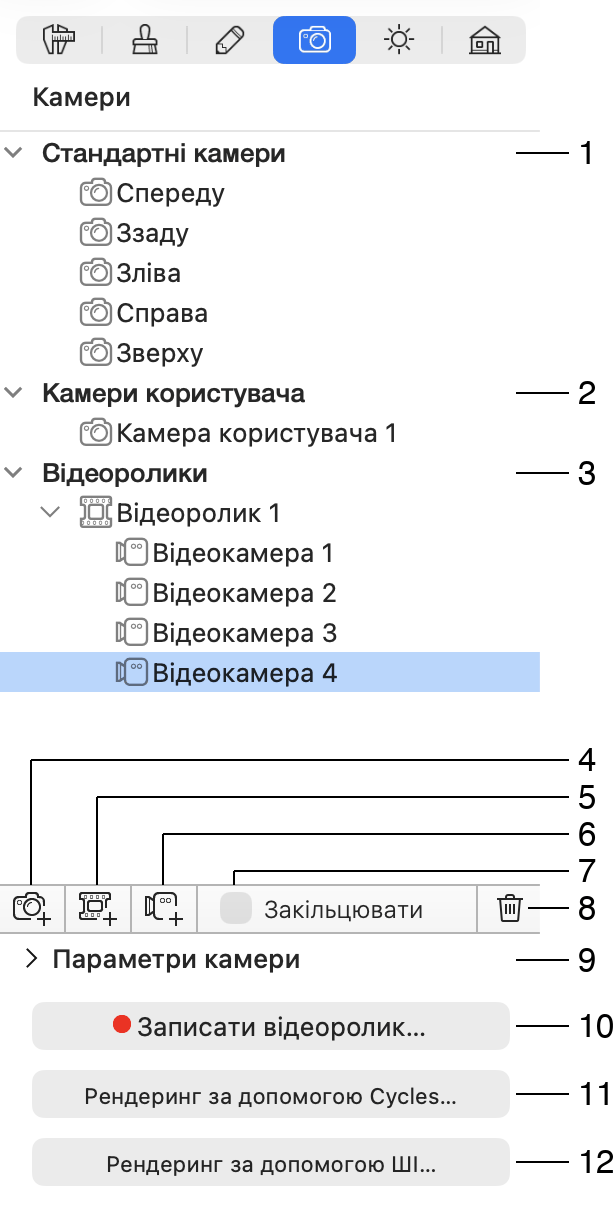 Параметри камер