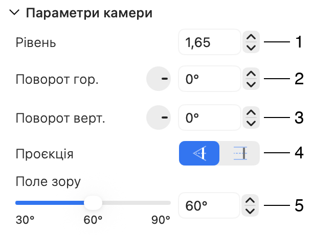 Параметри камери