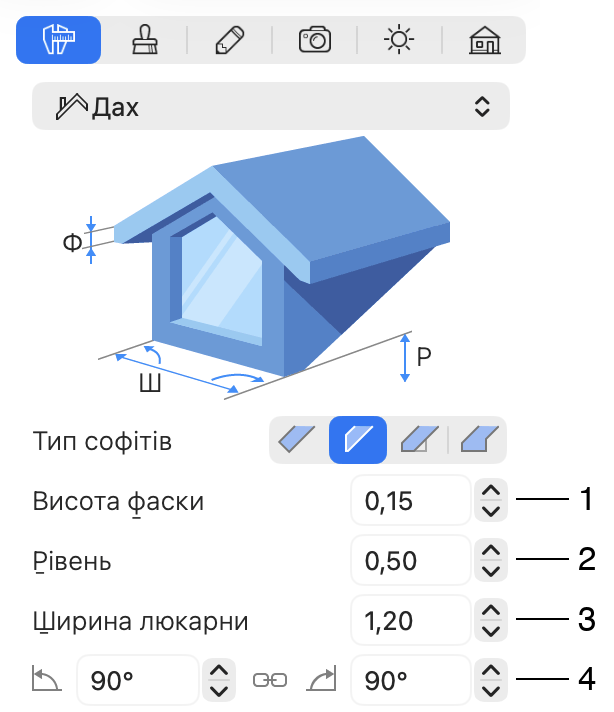 Параметри люкарни